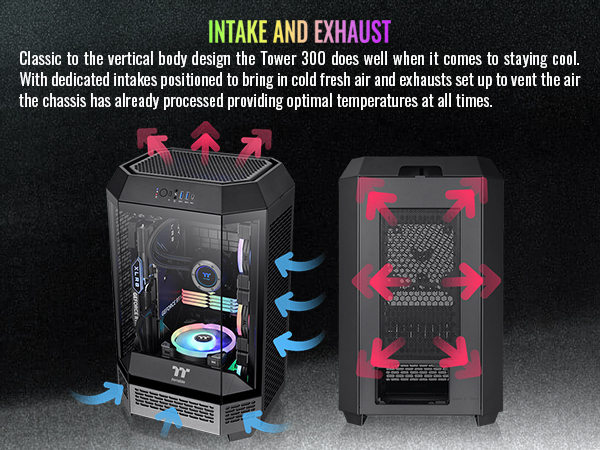 Thermaltake Tower 300 Black Micro-ATX Case; 2x140mm CT Fan